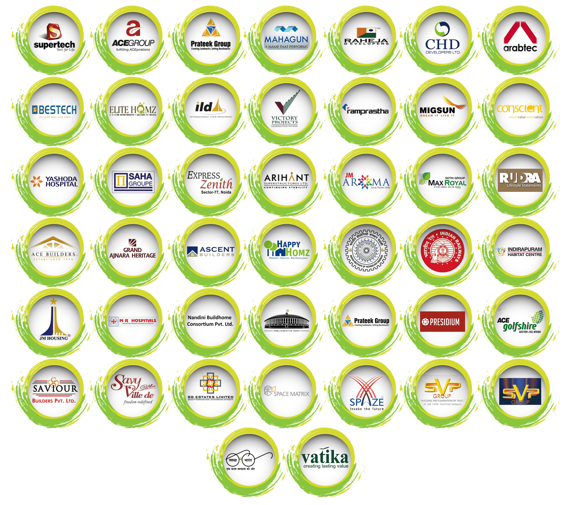 TRUSTED BY INDIA'S TOP 70+ BUILDERS