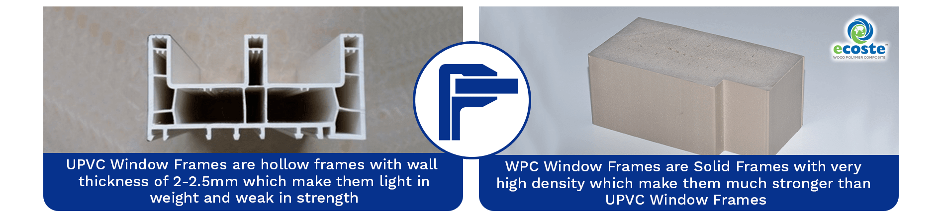 UPVC Window Frame & WPC Solid Window Frame